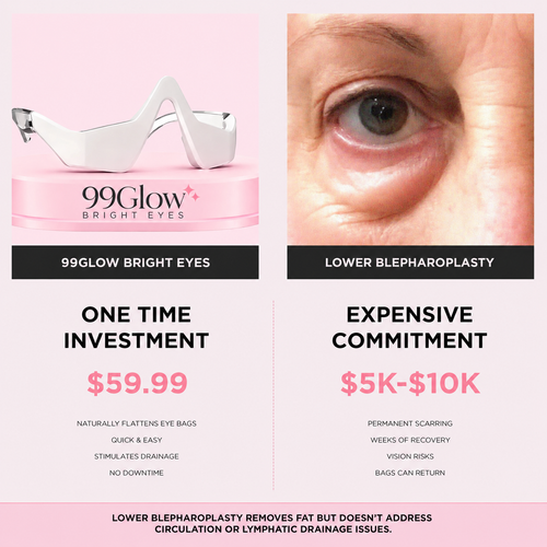99Glow Bright Eyes™ | Red Light Under-Eye Glasses for Brighter, Rested-Looking Eyes